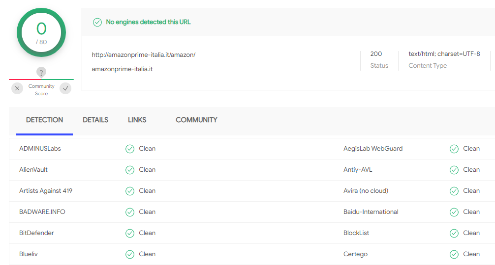 fig-7-virustotal-results.png