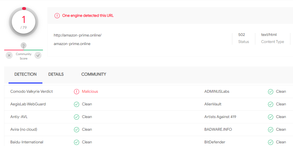 fig-10--virustotal-ergebnisse-fuer-amazon-prime.online.png